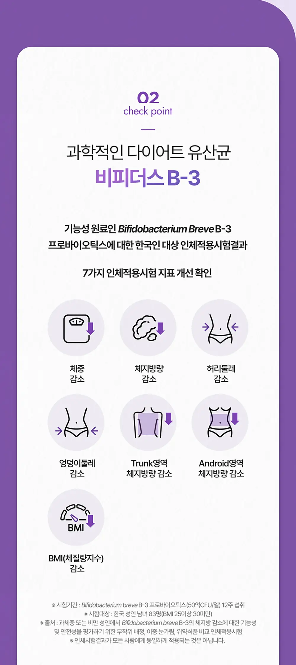 [비피더스 유산균]비피움 비쓰리 다이어트 28캡슐 (4주분) 상세페이지 4